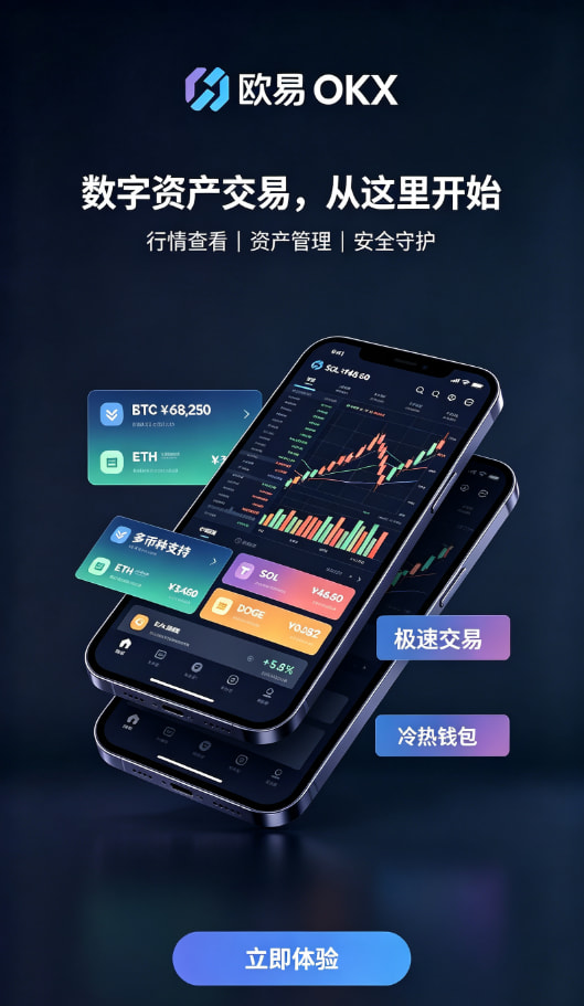 交易界面操作演示